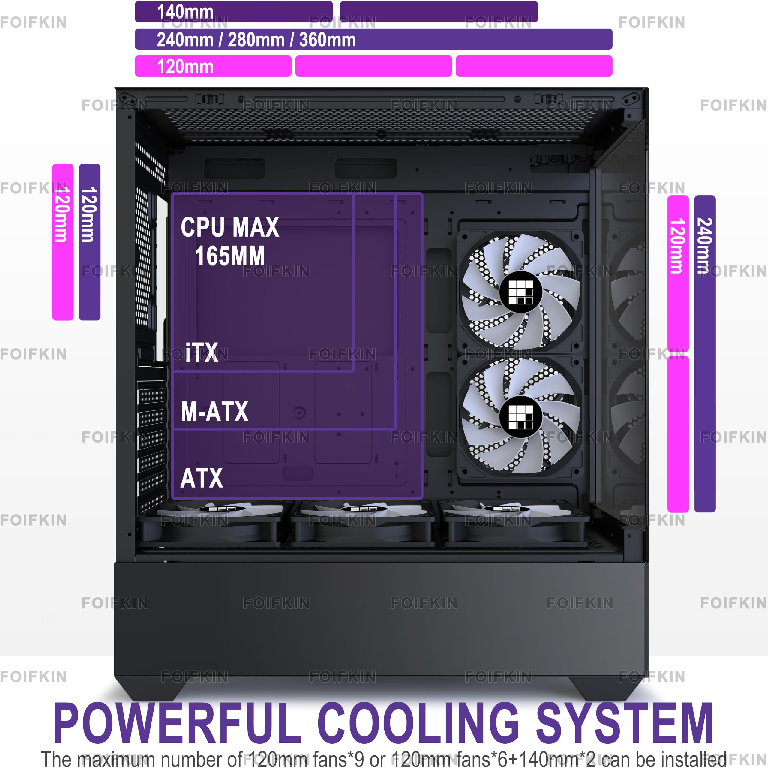 Amazon.co.jp: FOIFKIN F1 PCケース - 6 PWM ARGBファン、ATXミッド